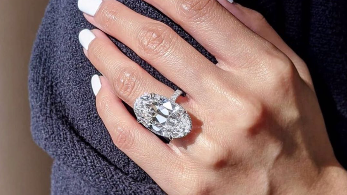 Plan The Perfect 2020 Proposal