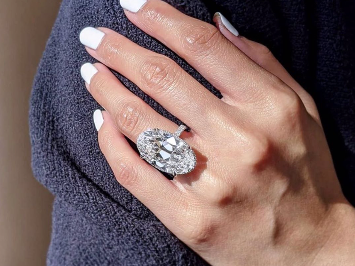 Plan The Perfect 2020 Proposal