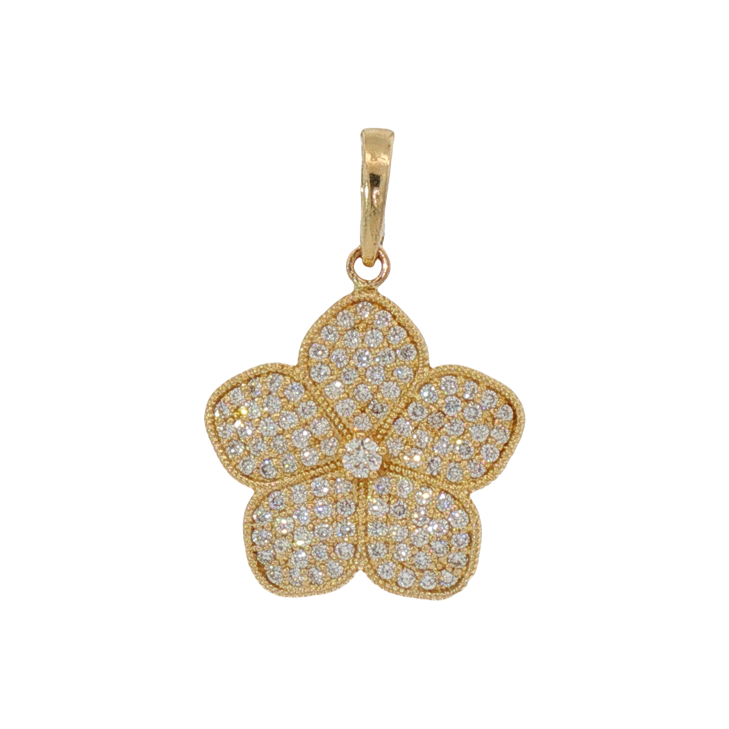 CHARMS