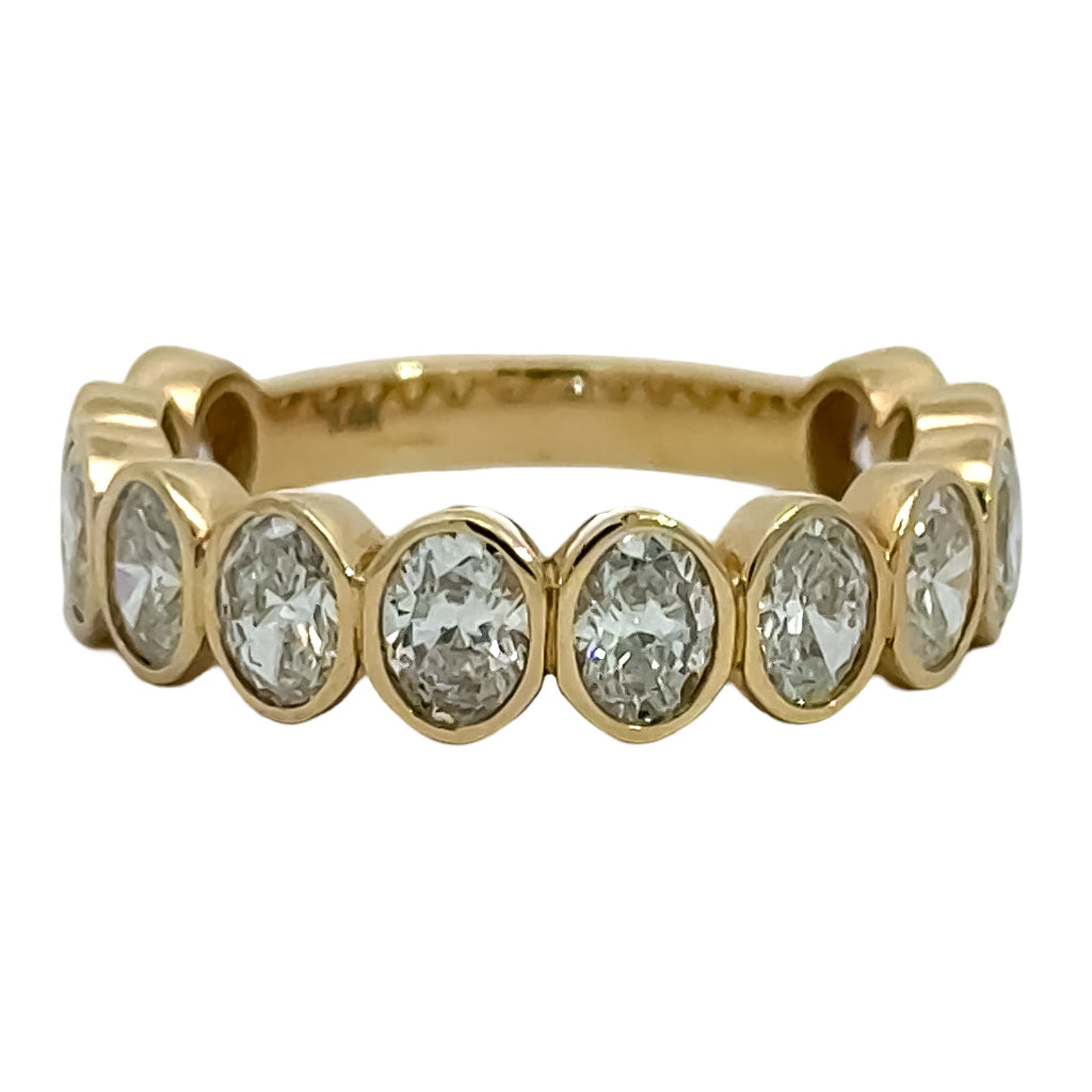 Lab Grown Diamond Eternity Band